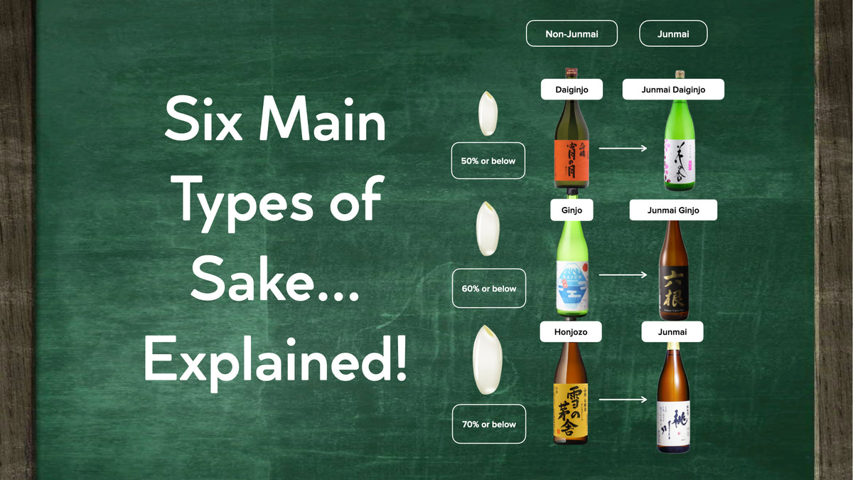 Six Main Types of Sake... Explained in 1 Minute! 88 Bamboo