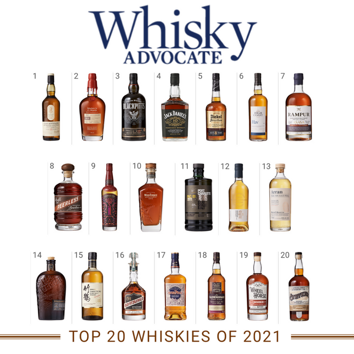 Do you agree with Whisky Advocate's Top 20 Whiskies of 2021?