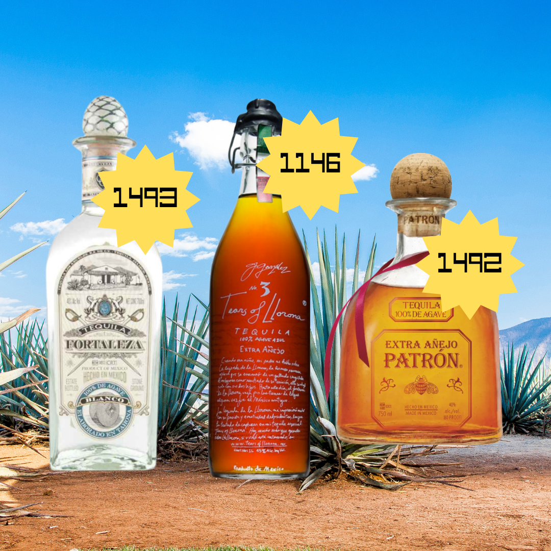 What Is a Tequila NOM?