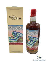 Load image into Gallery viewer, The Swan Song: Panama Rum 2003, Rum Of The World #PA15SPMD90, 15 Years, 59.4%
