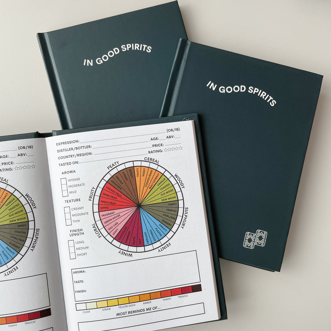 In Good Spirits Tasting Journal