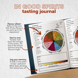 In Good Spirits Tasting Journal